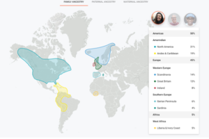 copyright Family3DNA